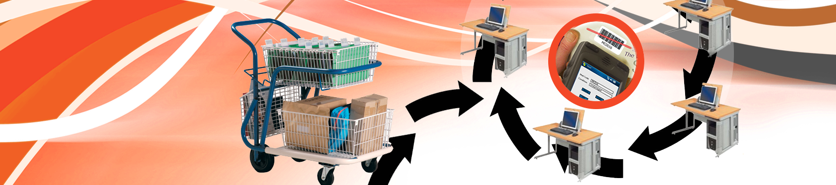 mail trolley deliveries